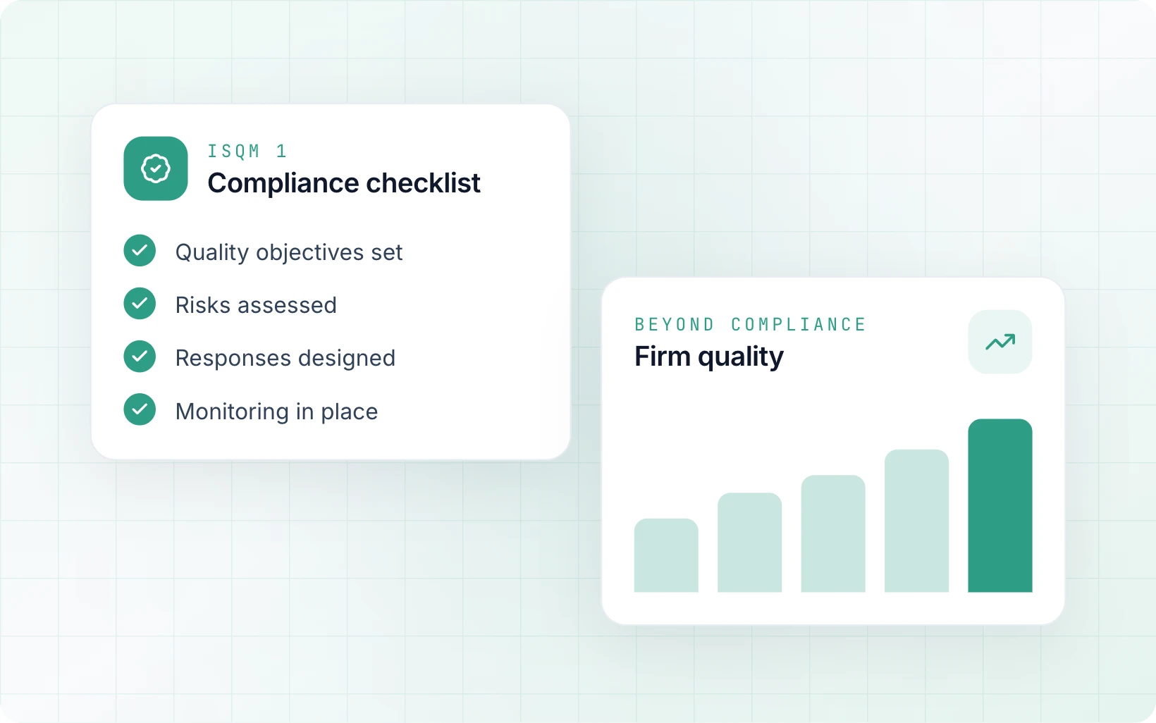 ISQM - What else beyond Compliance?